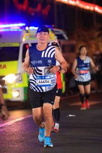 BIB: 
                            <button type="button" onclick="openModal(24320732)" class="btn btn-primary btn-sm float-right btn-popup" data-toggle="modal" data-target=".modal-high-quality">
                        <i class="fas fa-shopping-cart"></i> Add to Cart
                    </button>
                                            <button type="button" onclick="isThisMe(24320732, true)" class="btn btn-success btn-sm float-right btn-popup btn-isme hidden" data-toggle="tooltip" data-placement="bottom" title="นี่คือรูปของคุณใช่ไหม คลิกที่นี่เพื่อเอาเข้าอัลบั้ม">
                        <i class="fas fa-plus"></i> Add to album
                    </button>
                    <button type="button" onclick="isThisMe(24320732, false)" class="btn btn-warning btn-sm float-right btn-popup btn-isnotme hidden">
                        <i class="fas fa-ban"></i> Remove from album
                    </button>